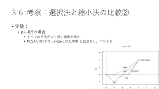 統計的学習の基礎_3章 | PPTX
