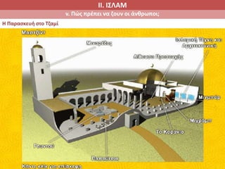 ΙΙ. ΙΣΛΑΜ
v. Πώς πρέπει να ζουν οι άνθρωποι;
Η Παρασκευή στο Τζαμί
 