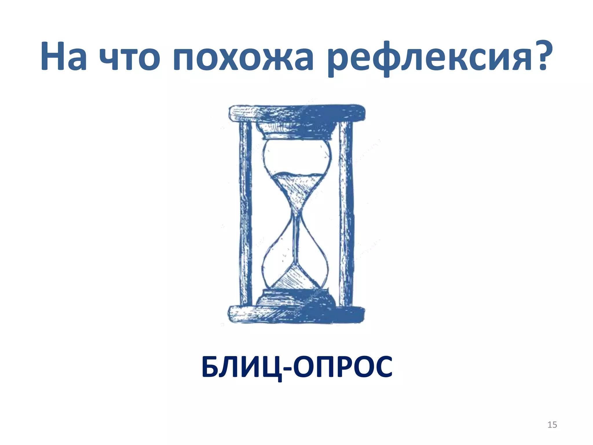 На что похожа рефлексия?
15
БЛИЦ-ОПРОС
 