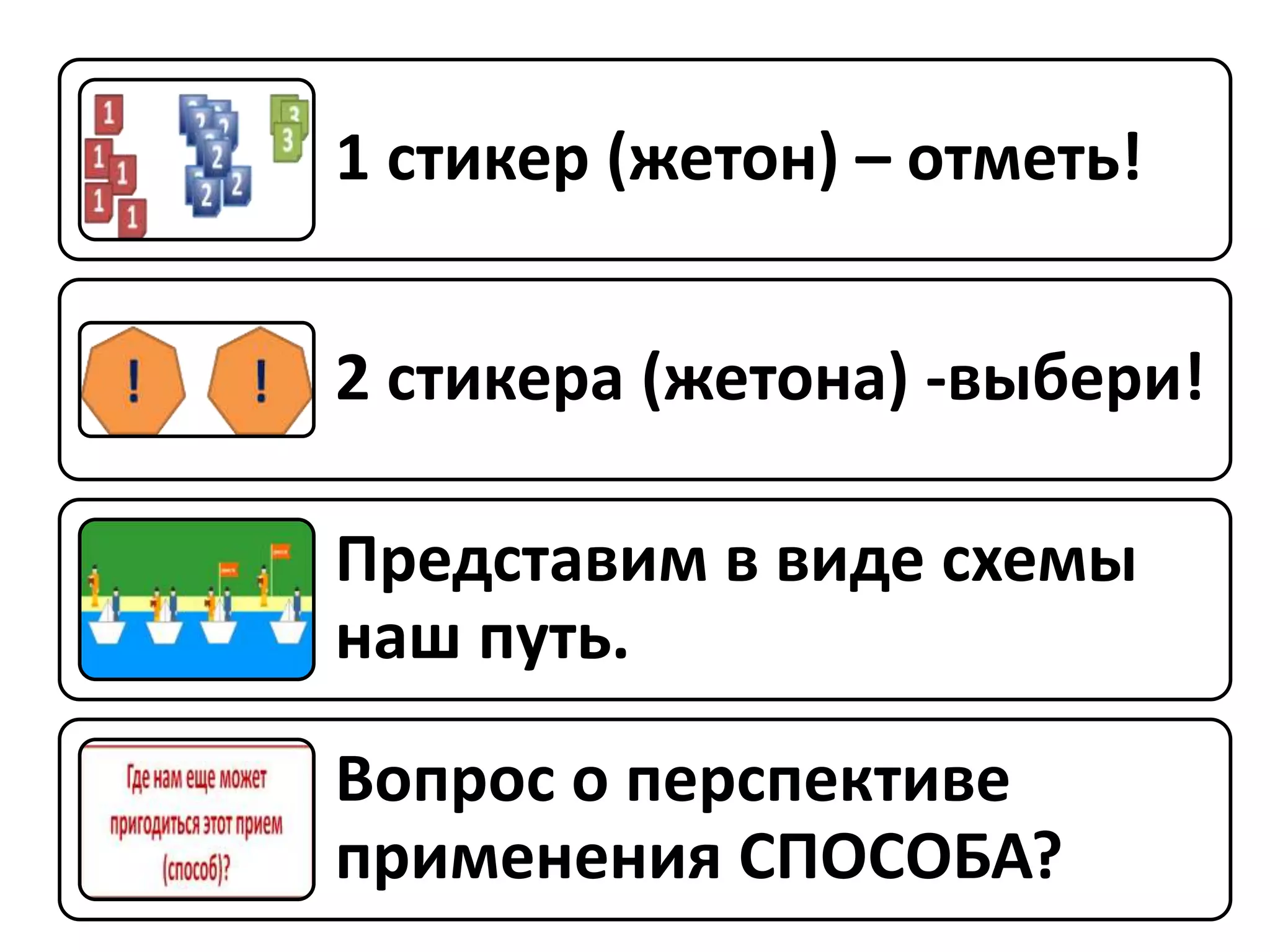 1 стикер (жетон) – отметь!
2 стикера (жетона) -выбери!
Представим в виде схемы
наш путь.
Вопрос о перспективе
применения СПОСОБА?
 
