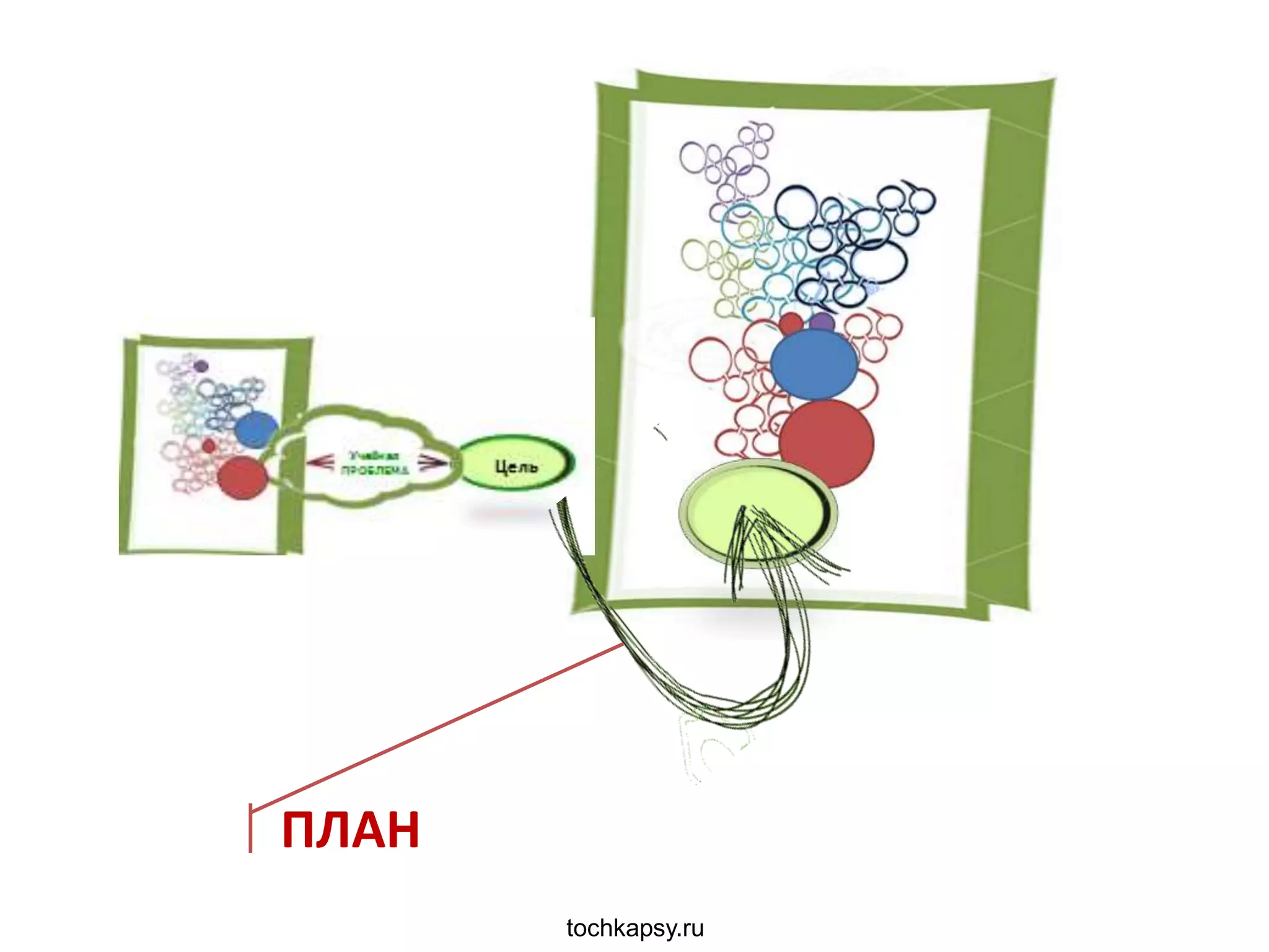 tochkapsy.ru
ПЛАН
 