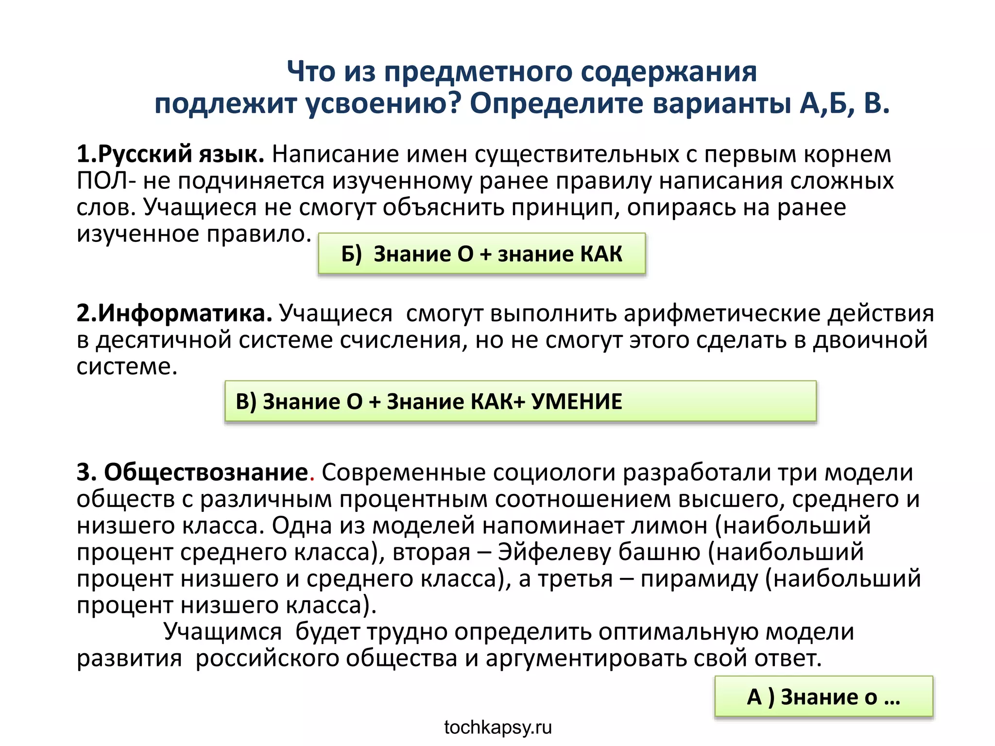 tochkapsy.ru
Что из предметного содержания
подлежит усвоению? Определите варианты А,Б, В.
1.Русский язык. Написание имен существительных с первым корнем
ПОЛ- не подчиняется изученному ранее правилу написания сложных
слов. Учащиеся не смогут объяснить принцип, опираясь на ранее
изученное правило.
2.Информатика. Учащиеся смогут выполнить арифметические действия
в десятичной системе счисления, но не смогут этого сделать в двоичной
системе.
3. Обществознание. Современные социологи разработали три модели
обществ с различным процентным соотношением высшего, среднего и
низшего класса. Одна из моделей напоминает лимон (наибольший
процент среднего класса), вторая – Эйфелеву башню (наибольший
процент низшего и среднего класса), а третья – пирамиду (наибольший
процент низшего класса).
Учащимся будет трудно определить оптимальную модели
развития российского общества и аргументировать свой ответ.
Б) Знание О + знание КАК
В) Знание О + Знание КАК+ УМЕНИЕ
А ) Знание о …
 