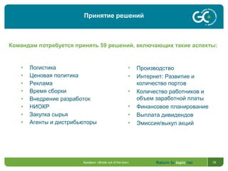 Return to topic list 18
Командам потребуется принять 59 решений, включающих такие аспекты:
• Логистика
• Ценовая политика
• Реклама
• Время сборки
• Внедрение разработок
• НИОКР
• Закупка сырья
• Агенты и дистрибьюторы
• Производство
• Интернет: Развитие и
количество портов
• Количество работников и
объем заработной платы
• Финансовое планирование
• Выплата дивидендов
• Эмиссия/выкуп акций
Брифинг «Break out of the box»
Принятие решений
 