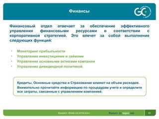 Return to topic list 33
Финансовый отдел отвечает за обеспечение эффективного
управления финансовыми ресурсами в соответствии с
корпоративной стратегией. Это влечет за собой выполнение
следующих функций:
Кредиты, Основные средства и Страхование влияют на объем расходов.
Внимательно прочитайте информацию по процедурам учета и определите
все затраты, связанные с управлением компанией.
• Мониторинг прибыльности
• Управление инвестициями и займами
• Управление основными активами компании
• Управление дивидендной политикой.
Брифинг «Break out of the box»
Финансы
 