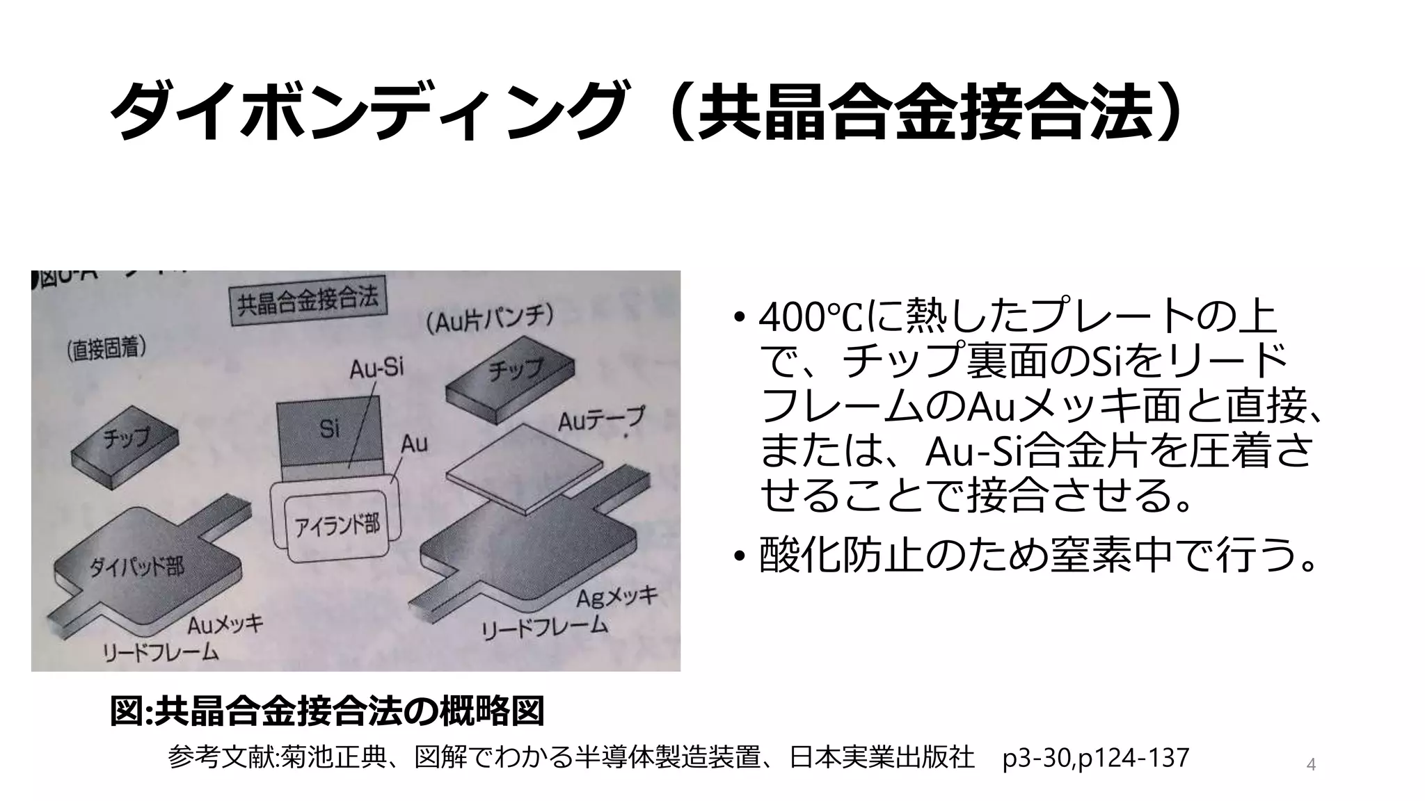 Adhesive device(ボンディング装置) | PPTX