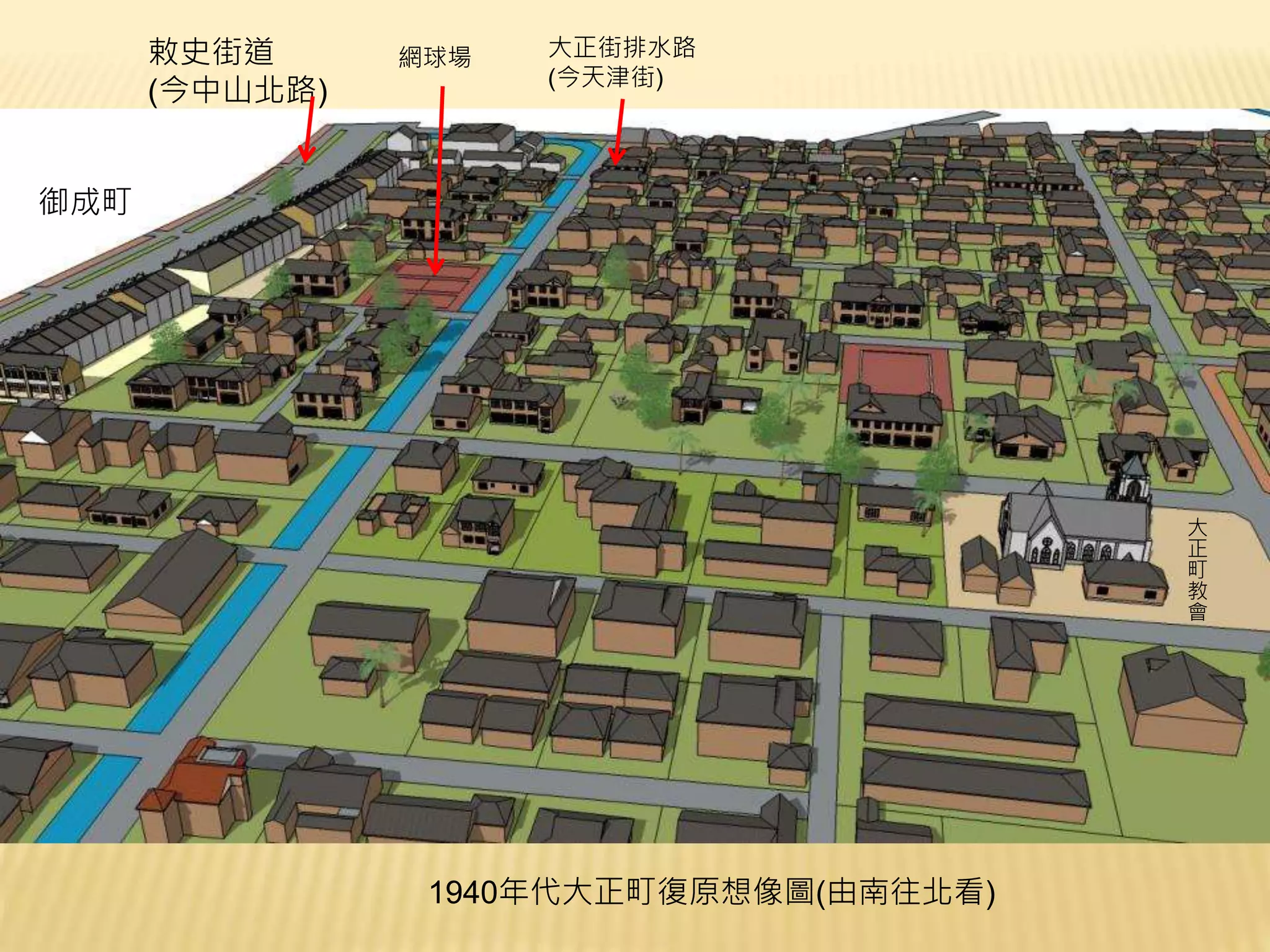 1940年代大正町復原想像圖(由南往北看)
敕史街道
(今中山北路)
大正街排水路
(今天津街)
大
正
町
教
會
網球場
御成町
 