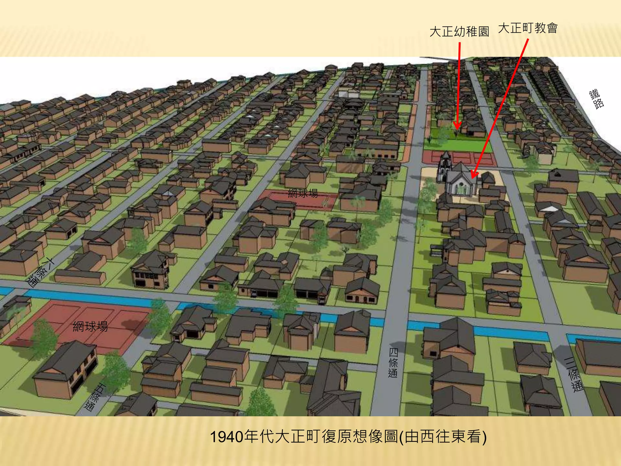 1940年代大正町復原想像圖(由西往東看)
網球場
大正町教會大正幼稚園
網球場
 