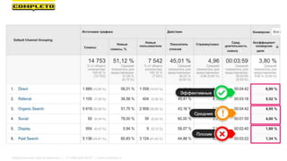 Маркетинговая группа Комплето | +7 (495) 640-89-97 | www.completo.ru
 