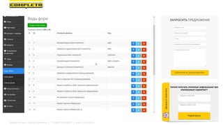 Маркетинговая группа Комплето | +7 (495) 640-89-97 | www.completo.ru
 