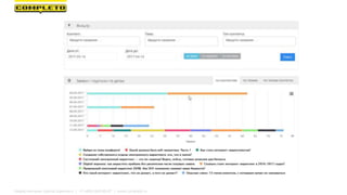 Маркетинговая группа Комплето | +7 (495) 640-89-97 | www.completo.ru
 