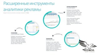 СТАТИСТИКА
«НЕОПОЗНАННЫЙ ТРАФИК»
В разделе «неопознанный трафик»
формируется статистика по
количеству поступивших заявок и
клиентов. Сразу станет наглядно
понятно, с какого сайта (площадки,
где у Вас нет рекламы) Вам пришло
больше заявок и клиентов.
Расширенныеинструменты
аналитикирекламыКаждый потраченный рубль на рекламу учитывается в LPTracker.
АНАЛИЗ SEO
КЛЮЧЕВЫХ СЛОВ
Система LPTracker знает, какие
ключевики приносят клиентов с
SEO. Вы можете отслеживать, какие
ключевики приносят Вам больше
заявок и клиентов. Эта информация
поможет Вам контролировать
эффективность сео-продвижения по
каждому ключевому слову.
АНАЛИЗ КОНВРЕСИИ
ПО ДНЯМ НЕДЕЛИ
Благодаря постоянному сбору
статистки и учету по часам и по
дням недели, Вы будете знать, какая
реклама в какой день и час лучше
конвертирует из кликов в заявки и
из заявки в оплаты.
Сэтой статистикой Вы сможете
включать рекламу в самое
эффективное время, что
существенно снизит затраты и
позволит получить больше горячих
клиентов.
 