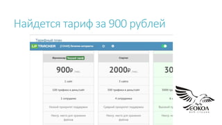 Найдется тариф за 900 рублей
 