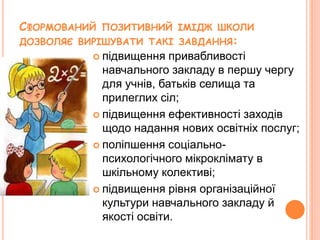 СФОРМОВАНИЙ ПОЗИТИВНИЙ ІМІДЖ ШКОЛИ
ДОЗВОЛЯЄ ВИРІШУВАТИ ТАКІ ЗАВДАННЯ:
 підвищення привабливості
навчального закладу в першу чергу
для учнів, батьків селища та
прилеглих сіл;
 підвищення ефективності заходів
щодо надання нових освітніх послуг;
 поліпшення соціально-
психологічного мікроклімату в
шкільному колективі;
 підвищення рівня організаційної
культури навчального закладу й
якості освіти.
 