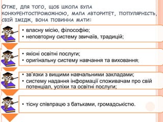 ОТЖЕ, ДЛЯ ТОГО, ЩОБ ШКОЛА БУЛА
КОНКУРЕНТОСПРОМОЖНОЮ, МАЛА АВТОРИТЕТ, ПОПУЛЯРНІСТЬ,
СВІЙ ІМІДЖ, ВОНА ПОВИННА МАТИ:
• власну місію, філософію;
• неповторну систему звичаїв, традицій;
• якісні освітні послуги;
• оригінальну систему навчання та виховання;
• зв’язки з вищими навчальними закладами;
• систему надання інформації споживачам про свій
потенціал, успіхи та освітні послуги;
• тісну співпрацю з батьками, громадськістю.
 