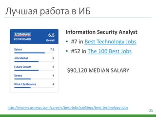 Лучшая работа в ИБ
Information Security Analyst
• #7 in Best Technology Jobs
• #52 in The 100 Best Jobs
$90,120 MEDIAN SALARY
23
http://money.usnews.com/careers/best-jobs/rankings/best-technology-jobs
 