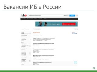 Вакансии ИБ в России
24
 