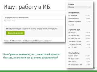 Ищут работу в ИБ
25
Вы обратили внимание, что соискателей намного
больше, а вакансии все равно не закрываются?
 