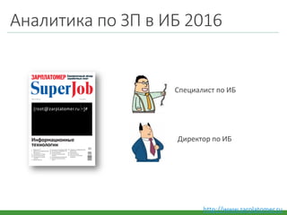 Аналитика по ЗП в ИБ 2016
http://www.zarplatomer.ru
Специалист по ИБ
Директор по ИБ
 