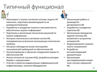 Типичный функционал
27
• Мониторинг и анализ состояния системы защиты ИТ
компании, подготовка рекомендаций по их
усовершенствованию
• Разработка и внедрение политик и регламентов по
обеспечению защиты информации
• Подготовка и реализация технических решений по
защите информации
• Контроль технического состояния систем ИБ,
своевременное устранение возникающих технических
проблем
• Контроль соблюдения всеми категориями
пользователей требований по обеспечению ИБ
• Консультирование и обучение сотрудников мерам по
обеспечению ИБ
• Анализ отчетов по случаям НСД, разработка методов
борьбы с нарушениями
• Участие в проектах модернизации информационной
инфраструктуры, закупках оборудования
• Организация работы и
руководство
департамента ИБ
• Разработка и внедрение
стратегии ИБ
• Организация проведения
аудитов системы ИБ,
выявление и устранение
уязвимостей
• Бюджетирование в рамках
своего направления
• Разработка
регламентирующей
документации
• Организация
расследования/расследов
ание случаев нарушения
ИБ
 