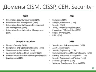 Домены CISM, CISSP, CEH, Security+
33
CISM CEH
• Information Security Governance (24%)
• Information Risk Management (30%)
• Information Security Program Development
and Management (27%)
• Information Security Incident Management
(19%)
• Background (4%)
• Analysis/Assessment (13%)
• Security (25%)
• Tools / Systems / Programs (32%)
• Procedures / Methodology (20%)
• Regula on/Policy (4%)
• Ethics (2%)
CompTIA Security+ CISSP
• Network Security (20%)
• Compliance and Operational Security (18%)
• Threats and Vulnerabilities (20%)
• Application, Data and Host Security (15%)
• Access Control and Identity Management (15%)
• Cryptography (12%)
• Security and Risk Management (16%)
• Asset Security (10%)
• Security Engineering (12%)
• Communications and Network Security (12%)
• Identity and Access Management (13%)
• Security Assessment and Testing (11%)
• Security Operations (16%)
• Software Development Security (10%)
 