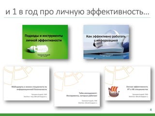 и 1 в год про личную эффективность…
4
 