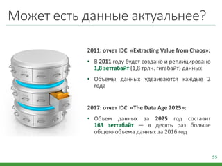 Может есть данные актуальнее?
2011: отчет IDC «Extracting Value from Chaos»:
• В 2011 году будет создано и реплицировано
1,8 зеттабайт (1,8 трлн. гигабайт) данных
• Объемы данных удваиваются каждые 2
года
2017: отчет IDC «The Data Age 2025»:
• Объем данных за 2025 год составит
163 зеттабайт — в десять раз больше
общего объема данных за 2016 год
55
 