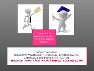 У мене все
вийшло в школі, у
мене все вийде і
надалі…
Робимо висновок:
НЕГАТИВНА МОТИВАЦІЯ ПОРОДЖУЄ НЕГАТИВНІ ЕМОЦІЇ.
Спрямуємо свої ресурси на ПОЗИТИВ!
ЗМОЖЕШ! НАМАГАЙСЯ! КРОКУЙ ВПЕРЕД! ВСЕ БУДЕ ДОБРЕ!
 