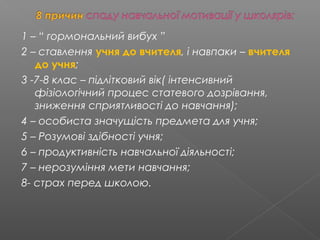 1 – “ гормональний вибух ”
2 – ставлення учня до вчителя, і навпаки – вчителя
до учня;
3 -7-8 клас – підлітковий вік( інтенсивний
фізіологічний процес статевого дозрівання,
зниження сприятливості до навчання);
4 – особиста значущість предмета для учня;
5 – Розумові здібності учня;
6 – продуктивність навчальної діяльності;
7 – нерозуміння мети навчання;
8- страх перед школою.
 