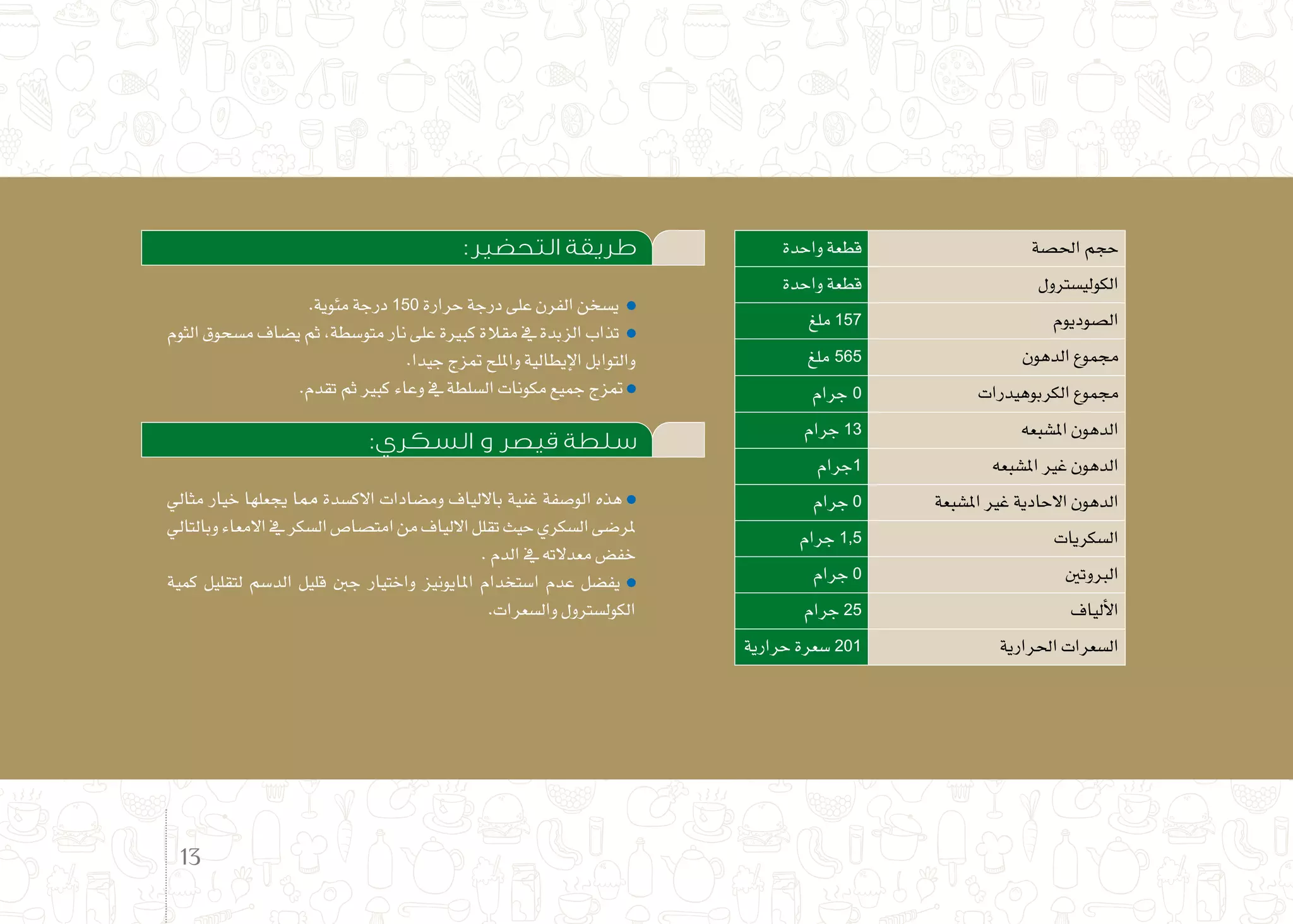 :‫التحضير‬ ‫طريقة‬
.‫مئوية‬ ‫درجة‬ 150 ‫حرارة‬ ‫درجة‬ ‫على‬ ‫الفرن‬ ‫ي�سخن‬
‫الثوم‬‫م�سحوق‬‫ي�ضاف‬‫ثم‬،‫متو�سطة‬‫نار‬‫على‬‫كبرية‬‫مقالة‬‫يف‬‫الزبدة‬‫تذاب‬
.‫جيدا‬ ‫متزج‬ ‫وامللح‬ ‫إيطالية‬‫ل‬‫ا‬ ‫والتوابل‬
.‫تقدم‬ ‫ثم‬ ‫كبري‬ ‫وعاء‬ ‫يف‬ ‫ال�سلطة‬ ‫مكونات‬ ‫جميع‬ ‫متزج‬
:‫السكري‬ ‫و‬ ‫قيصر‬ ‫سلطة‬
‫مثايل‬ ‫خيار‬ ‫يجعلها‬ ‫مما‬ ‫االك�سدة‬ ‫وم�ضادات‬ ‫بااللياف‬ ‫غنية‬ ‫الو�صفة‬ ‫هذه‬
‫وبالتايل‬‫االمعاء‬‫يف‬‫ال�سكر‬‫امت�صا�ص‬‫من‬‫االلياف‬‫تقلل‬‫حيث‬‫ال�سكري‬‫ملر�ضى‬
. ‫الدم‬ ‫يف‬ ‫معدالته‬ ‫خف�ض‬
‫كمية‬ ‫لتقليل‬ ‫الد�سم‬ ‫قليل‬ ‫جنب‬ ‫واختيار‬ ‫املايونيز‬ ‫ا�ستخدام‬ ‫عدم‬ ‫يف�ضل‬
.‫وال�سعرات‬ ‫الكول�سرتول‬
‫واحدة‬ ‫قطعة‬ ‫احل�صة‬ ‫حجم‬
‫واحدة‬ ‫قطعة‬ ‫الكولي�سرتول‬
‫ملغ‬ 157 ‫ال�صوديوم‬
‫ملغ‬ 565 ‫الدهون‬ ‫جمموع‬
‫جرام‬ 0 ‫الكربوهيدرات‬ ‫جمموع‬
‫جرام‬ 13 ‫امل�شبعه‬ ‫الدهون‬
‫جرام‬1 ‫امل�شبعه‬ ‫غري‬ ‫الدهون‬
‫جرام‬ 0 ‫امل�شبعة‬ ‫غري‬ ‫االحادية‬ ‫الدهون‬
‫جرام‬ 1,5 ‫ال�سكريات‬
‫جرام‬ 0 ‫الربوتني‬
‫جرام‬ 25 ‫ألياف‬‫ل‬‫ا‬
‫حرارية‬ ‫�سعرة‬ 201 ‫احلرارية‬ ‫ال�سعرات‬
13
 