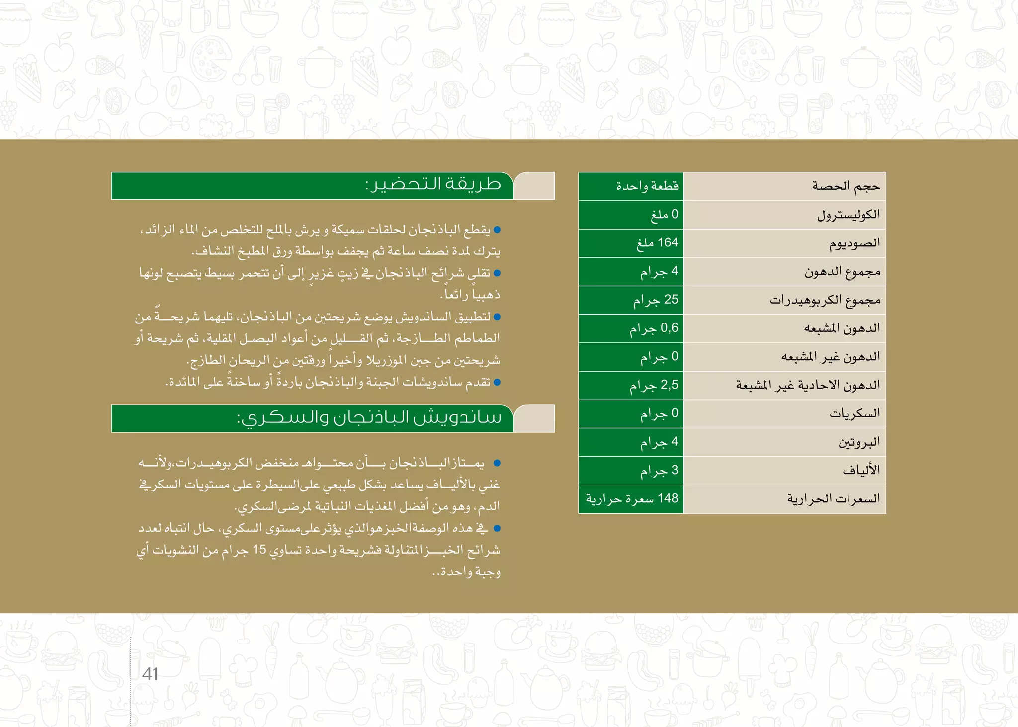 :‫التحضير‬ ‫طريقة‬
،‫الزائد‬‫املاء‬‫من‬‫للتخل�ص‬‫بامللح‬‫ير�ش‬‫و‬‫�سميكة‬‫حللقات‬ ‫الباذجنان‬‫يقطع‬ o
.‫الن�شاف‬‫املطبخ‬‫ورق‬‫بوا�سطة‬‫يجفف‬‫ثم‬‫�ساعة‬‫ن�صف‬‫ملدة‬ ‫يرتك‬
‫لونها‬‫يت�صبح‬‫ب�سيط‬‫تتحمر‬‫أن‬�‫إىل‬� ٍ‫غزير‬ ٍ‫زيت‬‫يف‬ ‫الباذجنان‬‫�شرائح‬‫تقلى‬
.ً‫ا‬‫رائع‬ ً‫ا‬‫ذهبي‬
‫من‬ ٌ‫ة‬‫ـ‬‫ـ‬‫ـ‬‫ـ‬‫ـ‬‫ح‬‫�شري‬‫تليهما‬،‫الباذجنان‬‫من‬‫�شريحتني‬‫يو�ضع‬‫ال�ساندوي�ش‬‫لتطبيق‬
‫أو‬�‫�شريحة‬‫ثم‬،‫املقلية‬‫ـل‬‫ـ‬‫ص‬�‫الب‬‫أعواد‬�‫من‬‫ـليل‬‫ـ‬‫ـ‬‫ـ‬‫ـ‬‫ـ‬‫ـ‬‫ق‬‫ال‬‫ثم‬،‫ـازجة‬‫ـ‬‫ـ‬‫ـ‬‫ـ‬‫ـ‬‫ط‬‫ال‬‫الطماطم‬
.‫الطازج‬‫الريحان‬‫من‬‫ورقتني‬ ً‫ا‬‫أخري‬�‫و‬‫املوزريال‬‫جنب‬‫من‬‫�شريحتني‬
.‫املائدة‬‫على‬ ً‫ة‬‫�ساخن‬‫أو‬� ً‫ة‬‫بارد‬‫والباذجنان‬‫اجلبنة‬‫�ساندوي�شات‬‫تقدم‬
:‫والسكري‬ ‫الباذنجان‬ ‫ساندويش‬
‫ـه‬‫ـ‬‫ـ‬‫ـ‬‫ـ‬‫ن‬‫أ‬‫ل‬‫ـدرات،و‬‫ـ‬‫ـ‬‫ي‬‫الكربوه‬‫منخف�ض‬‫ـ‬‫ه‬‫ـوا‬‫ـ‬‫ـ‬‫ـ‬‫ـ‬‫ـ‬‫ت‬‫حم‬‫أن‬�‫ـ‬‫ـ‬‫ـ‬‫ـ‬‫ـ‬‫ـ‬‫ـ‬‫ب‬‫ـاذجنان‬‫ـ‬‫ـ‬‫ـ‬‫ـ‬‫ب‬‫ـتازال‬‫ـ‬‫ـ‬‫ـ‬‫مي‬
‫ال�سكريف‬‫م�ستويات‬‫على‬‫علىال�سيطرة‬‫طبيعي‬‫ب�شكل‬‫ي�ساعد‬‫ـاف‬‫ـ‬‫ـ‬‫ـ‬‫ي‬‫أل‬‫ل‬‫با‬‫غني‬
.‫ملر�ضىال�سكري‬‫النباتية‬‫املغذيات‬‫أف�ضل‬�‫من‬‫وهو‬،‫الدم‬
‫لعدد‬‫انتباه‬‫حال‬،‫ال�سكري‬‫ؤثرعلىم�ستوى‬�‫ي‬‫الو�صفةاخلبزهوالذي‬‫هذه‬‫يف‬
‫أي‬�‫الن�شويات‬‫من‬‫جرام‬15 ‫ت�ساوي‬‫واحدة‬‫ف�شريحة‬‫ـزاملتناولة‬‫ـ‬‫ـ‬‫ـ‬‫ـ‬‫ـ‬‫ب‬‫اخل‬‫�شرائح‬
..‫واحدة‬‫وجبة‬
‫واحدة‬ ‫قطعة‬ ‫احل�صة‬ ‫حجم‬
‫ملغ‬ 0 ‫الكولي�سرتول‬
‫ملغ‬ 164 ‫ال�صوديوم‬
‫جرام‬ 4 ‫الدهون‬ ‫جمموع‬
‫جرام‬ 25 ‫الكربوهيدرات‬ ‫جمموع‬
‫جرام‬ 0,6 ‫امل�شبعه‬ ‫الدهون‬
‫جرام‬ 0 ‫امل�شبعه‬ ‫غري‬ ‫الدهون‬
‫جرام‬ 2,5 ‫امل�شبعة‬ ‫غري‬ ‫االحادية‬ ‫الدهون‬
‫جرام‬ 0 ‫ال�سكريات‬
‫جرام‬ 4 ‫الربوتني‬
‫جرام‬ 3 ‫ألياف‬‫ل‬‫ا‬
‫حرارية‬ ‫�سعرة‬ 148 ‫احلرارية‬ ‫ال�سعرات‬
41
 