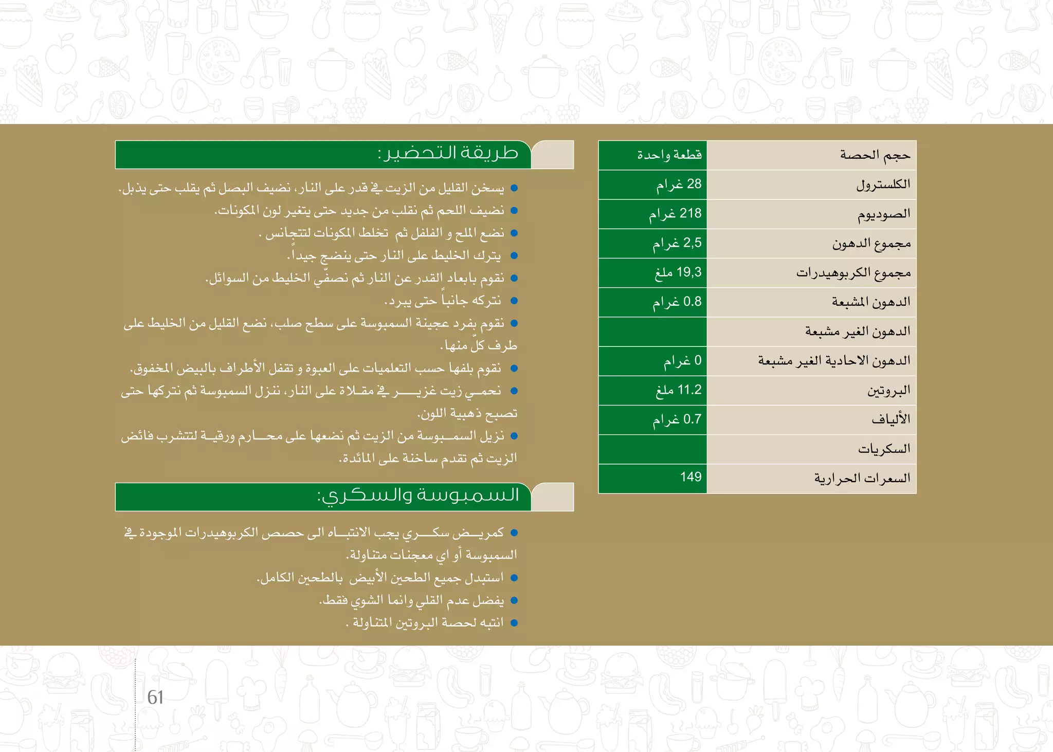:‫التحضير‬ ‫طريقة‬
.‫يذبل‬‫حتى‬‫يقلب‬‫ثم‬‫الب�صل‬‫ن�ضيف‬،‫النار‬‫على‬‫قدر‬‫يف‬‫الزيت‬‫من‬‫القليل‬‫ي�سخن‬
.‫املكونات‬‫لون‬‫يتغري‬‫حتى‬‫جديد‬‫من‬‫نقلب‬‫ثم‬‫اللحم‬‫ن�ضيف‬
.‫لتتجان�س‬‫املكونات‬‫تخلط‬ ‫ثم‬‫الفلفل‬‫و‬‫امللح‬‫ن�ضع‬
.ً‫ا‬‫جيد‬‫ين�ضج‬‫حتى‬‫النار‬‫على‬‫اخلليط‬‫يرتك‬
.‫ال�سوائل‬‫من‬‫اخلليط‬‫ي‬ّ‫ف‬‫ن�ص‬‫ثم‬‫النار‬‫عن‬‫القدر‬‫بابعاد‬‫نقوم‬
.‫يربد‬‫حتى‬ ً‫ا‬‫جانب‬‫نرتكه‬
‫على‬‫اخلليط‬‫من‬‫القليل‬‫ن�ضع‬،‫�صلب‬‫�سطح‬‫على‬‫ال�سمبو�سة‬‫عجينة‬‫بفرد‬‫نقوم‬
.‫منها‬ ّ‫ل‬‫ك‬‫طرف‬
.‫املخفوق‬‫بالبي�ض‬‫أطراف‬‫ل‬‫ا‬‫تقفل‬‫و‬‫العبوة‬‫على‬‫التعلميات‬‫ح�سب‬‫بلفها‬‫نقوم‬
‫حتى‬‫نرتكها‬‫ثم‬‫ال�سمبو�سة‬‫ننزل‬،‫النار‬‫على‬‫ـالة‬‫ـ‬‫ق‬‫م‬‫يف‬ ‫ـر‬‫ـ‬‫ـ‬‫ـ‬‫ـ‬‫ـ‬‫ـ‬‫ـ‬‫ـ‬‫ي‬‫غز‬‫زيت‬‫ـي‬‫ـ‬‫ـ‬‫م‬‫نح‬
.‫اللون‬‫ذهبية‬‫ت�صبح‬
‫فائ�ض‬‫لتت�شرب‬‫ـة‬‫ـ‬‫ـ‬‫ي‬‫ورق‬‫ـارم‬‫ـ‬‫ـ‬‫ـ‬‫ـ‬‫حم‬ ‫على‬‫ن�ضعها‬‫ثم‬‫الزيت‬‫من‬‫ـبو�سة‬‫ـ‬‫ـ‬‫ـ‬‫م‬‫ال�س‬‫نزيل‬
.‫املائدة‬‫على‬‫�ساخنة‬‫تقدم‬‫ثم‬‫الزيت‬
:‫والسكري‬ ‫السمبوسة‬
‫يف‬ ‫املوجودة‬‫الكربوهيدرات‬‫ح�ص�ص‬‫اىل‬‫ـاه‬‫ـ‬‫ـ‬‫ـ‬‫ب‬‫االنت‬‫يجب‬‫ـري‬‫ـ‬‫ـ‬‫ـ‬‫ـ‬‫ـ‬‫ـ‬‫ك‬‫�س‬‫ـ�ض‬‫ـ‬‫ـ‬‫ـ‬‫ـ‬‫ي‬‫كمر‬
.‫متناولة‬‫معجنات‬‫اي‬‫أو‬�‫ال�سمبو�سة‬
.‫الكامل‬‫بالطحني‬ ‫أبي�ض‬‫ل‬‫ا‬‫الطحني‬‫جميع‬‫ا�ستبدل‬
.‫فقط‬‫ال�شوي‬‫وامنا‬‫القلي‬‫عدم‬‫يف�ضل‬
.‫املتناولة‬‫الربوتني‬‫حل�صة‬ ‫انتبه‬
‫واحدة‬ ‫قطعة‬ ‫احل�صة‬ ‫حجم‬
‫غرام‬ 28 ‫الكل�سرتول‬
‫غرام‬ 218 ‫ال�صوديوم‬
‫غرام‬ 2,5 ‫الدهون‬ ‫جمموع‬
‫ملغ‬ 19,3 ‫الكربوهيدرات‬ ‫جمموع‬
‫غرام‬ 0.8 ‫امل�شبعة‬ ‫الدهون‬
‫م�شبعة‬ ‫الغري‬ ‫الدهون‬
‫غرام‬ 0 ‫م�شبعة‬ ‫الغري‬ ‫االحادية‬ ‫الدهون‬
‫ملغ‬ 11.2 ‫الربوتني‬
‫غرام‬ 0.7 ‫ألياف‬‫ل‬‫ا‬
‫ال�سكريات‬
149 ‫احلرارية‬ ‫ال�سعرات‬
61
 
