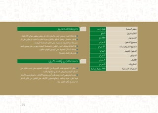 :‫التحضير‬ ‫طريقة‬
.‫دقيقة‬20 ‫حوايل‬‫ويطهى‬‫.يغطى‬‫ثم‬‫واملاء‬‫وال�سكر‬‫اجلزر‬‫،ي�سخن‬‫كبرية‬‫مقالة‬‫يف‬
‫نار‬‫على‬‫يطهى‬‫.و‬‫واحلليب‬‫الطيب‬‫وجوزة‬‫والفلفل‬‫الدقيق‬‫يخفق‬،‫منف�صل‬‫قدر‬‫يف‬
.‫البي�ضاء‬‫ال�صل�صة‬‫تثخن‬‫حتى‬‫با�ستمرار‬‫التحريك‬‫مع‬‫متو�سطة‬
‫ناعم‬‫ي�صبح‬‫حتى‬‫ويهر�س‬‫البي�ضاء‬‫وال�صل�صة‬‫املطبوخ‬‫اجلزر‬‫ي�ضاف‬‫اخلالط‬‫يف‬
.‫املطلوب‬‫للقوام‬‫الو�صول‬‫حتى‬‫املحفوظ‬‫ال�سائل‬‫ي�ضاف‬
.‫منف�صلة‬‫اطباق‬‫يف‬‫يقدم‬
:‫والسكري‬ ‫الجزر‬ ‫حساء‬
‫من‬ ‫عاليه‬ ‫ن�سب‬ ‫على‬ ‫املحتويه‬ ‫املكونات‬ ‫من‬ ‫ال�شوربة‬ ‫هذه‬ ‫حتتويه‬ ‫ملا‬ ‫نظرا‬
. ‫بكرثة‬‫تناولها‬‫ال�سكري‬‫ملري�ض‬ ‫الين�صح‬‫ال�سكر‬
‫ـةال�سكر‬‫ـ‬‫ـ‬‫ب‬‫ن�س‬‫مايجعل‬،‫ألياف‬‫ل‬‫حمتوىا‬‫من‬ً‫ا‬‫قدر‬‫يفقد‬‫اجلزر‬‫طهي‬‫يتم‬‫عندما‬
‫أثريال�سكر‬�‫ت‬ ‫من‬ ‫علىالتقليل‬ ‫ألياف‬‫ل‬‫ا‬ ‫حمتوى‬ ‫ارتفاع‬ ‫ي�ساعد‬ ‫حيث‬ ،‫أعلى‬� ‫فيه‬
.‫نيئا‬‫اجلزر‬‫أكل‬�‫ب‬‫ين�صح‬‫لذا‬
‫واحد‬ ‫طبق‬ ‫احل�صة‬ ‫حجم‬
‫ملغ‬ 3 ‫الكولي�سرتول‬
‫ملغ‬ 164 ‫ال�صوديوم‬
‫جرام‬ 4 ‫الدهون‬ ‫جمموع‬
‫جرام‬ 27 ‫الكربوهيدرات‬ ‫جمموع‬
‫جرام‬1 ‫امل�شبعه‬ ‫الدهون‬
‫جرام‬ 7 ‫الربوتني‬
‫جرام‬ 4 ‫ألياف‬‫ل‬‫ا‬
‫جرام‬ 3 ‫ال�سكريات‬
‫حرارية‬ ‫�سعرة‬ 140 ‫احلرارية‬ ‫ال�سعرات‬
25
 