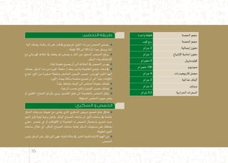 :‫التحضير‬ ‫طريقة‬
‫اليه‬‫ي�ضاف‬،‫عالية‬‫نار‬‫على‬‫قدر‬‫يف‬‫يو�ضع‬‫ثم‬،‫النقع‬‫ماء‬‫من‬‫احلم�ص‬‫ي�صفى‬o
.‫دقيقة‬50 ‫اىل‬30 ‫ة‬ّ‫د‬‫مل‬ ‫جيدا‬‫وي�سلق‬‫املاء‬
‫مع‬ ‫كهربائي‬ ‫خالط‬ ‫يف‬ ‫يخلط‬ ‫ثم‬ ‫ي�صفى‬ ‫و‬ ‫النار‬ ‫عن‬ ‫امل�سلوق‬ ‫احلم�ص‬ ‫يرفع‬
.‫ال�سلق‬‫مباء‬‫إحتفاظ‬‫ل‬‫ا‬
.‫نة‬ّ‫ي‬‫ل‬‫عجينة‬‫ي�صبح‬‫أن‬�‫اىل‬‫اخلالط‬‫يف‬ ‫احلم�ص‬‫يهر�س‬
‫ي�ضاف‬ .‫ال�سلق‬ ‫ماء‬ ‫من‬ ‫ملعقة-كبرية‬ ‫مبقدار‬ ‫وتذوب‬ ‫الطحينة‬ ‫تو�ضع‬ ،‫وعاء‬ ‫يف‬
‫متزج‬ .‫امللح‬ ‫من‬ ‫وملعقة-�صغرية‬ ‫احلام�ض‬ ‫الليمون‬ ‫ع�صري‬ ،‫املهرو�س‬ ‫الثوم‬ ‫اليها‬
.‫ون‬ّ‫ل‬‫ال‬‫بي�ضاء‬‫�سائلة‬‫�صل�صة‬‫ت�صبح‬‫أن‬�‫اىل‬ ً‫ا‬‫د‬ّ‫ي‬‫ج‬‫املكونات‬
.ً‫ا‬‫د‬ّ‫ي‬‫ج‬‫وتخلط‬‫الوعاء‬‫اىل‬‫�ص‬ّ‫م‬‫احل‬‫عجينة‬‫ت�ضاف‬
.‫الرغبة‬‫بح�سب‬‫وامللح‬‫الليمون‬‫ع�صري‬‫ي�ضاف‬
‫أو‬� ‫ون‬ّ‫م‬‫الك‬ ،‫النعناع‬ ‫أوراق‬�‫ب‬ ‫يزين‬ ،‫التقدمي‬ ‫طبق‬ ‫اىل‬ ‫بالطحينة‬ ‫�ص‬ّ‫م‬‫احل‬ ‫ينقل‬
.‫امل�سلوقة‬‫�ص‬ّ‫م‬‫احل‬‫حبوب‬‫بع�ض‬
:‫السكري‬ ‫و‬ ‫الحمص‬
‫ال�سكر‬ ‫بدرجات‬ ‫هبوط‬ ‫من‬ ‫يعاين‬ ‫الذي‬ ‫ال�سكري‬ ‫مري�ض‬ ‫نن�صح‬ ‫عام‬ ‫ب�شكل‬
‫النوم‬ ‫قبل‬ ‫ليلية‬ ‫وجبة‬ ‫بتناول‬ ‫الباكر‬ ‫ال�صباح‬ ‫�ساعات‬ ‫او‬ ‫الليل‬ ‫�ساعات‬ ‫يف‬ ‫خا�صة‬
‫دهني‬ ‫عن�صر‬ ‫اي‬ ‫أو‬� ‫االفوكادو‬ ‫او‬ ‫الطحينة‬ ‫او‬ ‫احلم�ص‬ ‫با�ستعمال‬ ‫نن�صح‬ ‫حيث‬
‫�ساعات‬ ‫خالل‬ ‫اي‬ ،‫الباكر‬ ‫ال�صباح‬ ‫�ساعات‬ ‫لغاية‬ ‫ال�سكر‬ ‫م�ستويات‬ ‫على‬ ‫يحافظ‬
.‫الطويلة‬‫النوم‬
‫ولي�س‬‫ال�سكر‬‫على‬‫ؤثر‬�‫ت‬‫التي‬‫فهي‬ ‫تناوله‬‫حالة‬‫يف‬‫اخلبز‬‫لكمية‬‫االنتباه‬‫املهم‬‫من‬
.‫احلم�ص‬
‫واحدة‬ ‫قطعة‬ ‫احل�صة‬ ‫حجم‬
‫كوب‬ ‫ربع‬ ‫احل�صة‬ ‫حجم‬
‫جرام‬ 2 ‫إجمالية‬� ‫دهون‬
‫جرام‬ 1 ‫إ�شباع‬‫ل‬‫ا‬ ‫احادية‬ ‫دهون‬
‫ملجرام‬ 0 ‫كولي�سرتول‬
‫ملجرام‬ 106 ‫�صوديوم‬
‫جرام‬ 6 ‫كاربوهيدرات‬ ‫جممل‬
‫جرام‬ 2 ‫غذائية‬ ‫ألياف‬�
‫جرام‬ 2 ‫بروتني‬
‫غرام‬ 5,3 ‫احلرارية‬ ‫ال�سعرات‬
35
 