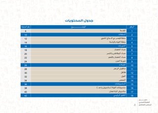 ‫المحتويات‬ ‫جدول‬
‫ال�صفحة‬‫رقم‬ ‫ـوع‬‫ـ‬‫ـ‬‫ـ‬‫ـ‬‫ـ‬‫ـ‬‫ـ‬‫ـ‬‫ـ‬‫ـ‬‫ـ‬‫ـ‬‫ـ‬‫ـ‬‫ـ‬‫ـ‬‫ـ‬‫ـ‬‫ـ‬‫ـ‬‫ـ‬‫ـ‬‫ـ‬‫ـ‬‫ـ‬‫ـ‬‫ـ‬‫ـ‬‫ض‬�‫املو‬ ‫الرقم‬
6 ‫املقدمة‬ 1
10 ‫ال�سلطات‬ 2
12 ‫امل�شوي‬ ‫الدجاج‬ ‫مع‬ ‫قي�صر‬ ‫�سلطة‬ 3
14 ‫بالبا�ستا‬ ‫التونه‬ ‫�سلطة‬ 4
16 ‫ال�شوربات‬ 5
18 ‫اخل�ضار‬ ‫ح�ساء‬ 6
20 ‫وال�شمر‬ ‫البطاط�س‬ ‫ح�ساء‬ 7
22 ‫باللحم‬ ‫اخل�ضار‬ ‫ح�ساء‬ 8
24 ‫اجلزر‬ ‫�شوربة‬ 9
26 ‫املقبالت‬ 10
28 ‫الزعرت‬ ‫مناقي�ش‬ 11
30 ‫فالفل‬ 12
32 ‫الفول‬ 13
34 ‫احلم�ص‬ 14
36 ‫ال�سندويت�شات‬ 15
38 ) ‫واحد‬ ‫(�ساندوي�ش‬ ‫التونة‬ ‫�سندوي�شات‬ 16
40 ‫الباذجنان‬ ‫�ساندوي�ش‬ 17
42 ‫الرئي�سي‬ ‫الطبق‬ 18
4
‫دليـــــــــــــل‬
‫الصحي‬ ‫الطبخ‬
‫السكري‬ ‫لمرضى‬
 