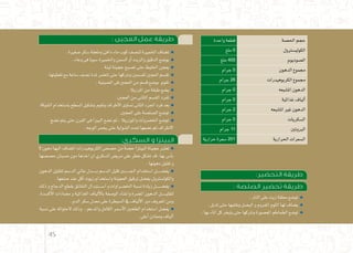 : ‫العجين‬ ‫عمل‬ ‫طريقة‬
.‫�صغرية‬‫�سكر‬‫وملعقة‬‫دافئ‬‫ماء‬‫كوب‬‫لن�صف‬‫اخلمرية‬‫ت�ضاف‬
.‫وعاء‬‫فى‬‫�سويا‬‫واخلمرية‬‫ال�سمن‬‫أو‬�‫والزيت‬‫الدقيق‬‫يو�ضع‬
.‫لينة‬‫عجينة‬‫ت�صبح‬‫حتى‬‫اخلليط‬‫يعجن‬
.‫تغطيتها‬‫مع‬‫�ساعة‬‫ن�صف‬‫ملدة‬‫تتخمر‬‫حتى‬‫ونرتكها‬‫لق�سمني‬‫العجني‬‫تق�سم‬
.‫ال�صينية‬‫فى‬‫العجني‬‫من‬‫ق�سم‬‫بو�ضع‬ ‫نقوم‬
.‫املزريال‬‫من‬‫طبقة‬‫ي�ضع‬
.‫العجني‬‫من‬‫الثانى‬‫الق�سم‬‫تفرد‬
.‫ال�شوكة‬‫با�ستخدام‬‫ال�سطح‬‫بت�شكيل‬‫ونقوم‬‫أطراف‬‫ل‬‫ا‬‫ن�ساوى‬‫الثانى‬‫اجلزء‬‫فرد‬‫بعد‬
.‫العجني‬‫على‬‫ال�صل�صة‬‫تو�ضع‬
‫ن�ضج‬‫يتم‬‫حتى‬‫الفرن‬‫فى‬‫البيزا‬‫ن�ضع‬‫ثم‬,‫واملوزريال‬‫اخل�ضروات‬‫تو�ضع‬
.‫الوجه‬‫يحمر‬‫حتى‬‫ال�شواية‬‫حتت‬‫ن�ضعها‬‫ثم‬‫االطراف‬
:‫السكري‬ ‫و‬ ‫البيتزا‬
‫ال‬‫دهون‬‫اليها‬‫امل�ضاف‬‫الكربوهيدرات‬‫ح�ص�ص‬‫من‬‫ح�صة‬‫البيتزا‬‫عجينة‬‫تعترب‬
‫ح�ص�صها‬‫ح�سبان‬‫دون‬‫اخذها‬‫ان‬‫ال�سكري‬‫مري�ض‬‫على‬‫خطر‬‫ت�شكل‬‫قد‬.‫بها‬‫أ�س‬�‫ب‬
.‫دهونها‬‫تقليل‬‫و‬
‫الدهون‬‫لتقليل‬‫الد�سم‬‫عايل‬‫ـدل‬‫ـ‬‫ـ‬‫ـ‬‫ـ‬‫ـ‬‫ـ‬‫ب‬‫الد�سم‬‫قليل‬‫ـنب‬‫ـ‬‫ـ‬‫ـ‬‫ـ‬‫ـ‬‫ـ‬‫ـ‬‫جل‬‫ا‬‫ا�ستخدام‬‫ـل‬‫ـ‬‫ـ‬‫ـ‬‫ـ‬‫ـ‬‫ـ‬‫ض‬�‫يف‬
.‫�صنعها‬‫عند‬‫أقل‬�‫زيوت‬‫وا�ستخدام‬‫العجينة‬‫ترقيق‬‫والكول�سرتول.يف�ضل‬
‫ذلك‬‫و‬‫الدجاج‬‫بقطع‬‫النقانق‬‫ـتبدال‬‫ـ‬‫ـ‬‫ـ‬‫ـ‬‫س‬�‫ا‬‫و‬‫ـراوات‬‫ـ‬‫ض‬�‫اخل‬‫ن�سبة‬‫زيادة‬‫ـل‬‫ـ‬‫ـ‬‫ـ‬‫ـ‬‫ـ‬‫ـ‬‫ـ‬‫ض‬�‫يف‬
،‫أك�سدة‬‫ل‬‫ا‬‫م�ضادات‬‫و‬‫الغذائية‬‫ألياف‬‫ل‬‫با‬‫الو�صفة‬‫واغناء‬‫امل�ضرة‬‫الدهون‬‫ـل‬‫ـ‬‫ـ‬‫ـ‬‫ـ‬‫ـ‬‫ـ‬‫ي‬‫لتقل‬
.‫الدم‬‫�سكر‬‫معدل‬‫على‬‫ال�سيطرة‬‫يف‬ ‫ألياف‬‫ل‬‫ا‬‫دور‬‫املعروف‬‫ومن‬
‫ن�سبة‬‫على‬‫الحتوائه‬ ‫وذلك‬ ،‫واملدعم‬‫الكامل‬‫أ�سمر‬‫ل‬‫ا‬‫الطحني‬‫ا�ستخدام‬‫يف�ضل‬
.‫أعلى‬�‫ومعادن‬‫ألياف‬�
:‫التحضير‬ ‫طريقة‬
: ‫الصلصة‬ ‫تحضير‬ ‫طريقة‬
.‫النار‬‫على‬‫زيت‬‫معلقة‬‫تو�ضع‬ o
.‫تذبل‬‫حتى‬‫ونقلبها‬‫الب�صل‬‫و‬‫املفروم‬‫الثوم‬‫لها‬‫ي�ضاف‬
.‫بها‬‫املاء‬‫كل‬‫يتبخر‬‫حتى‬‫ونرتكها‬‫املع�صورة‬‫الطماطم‬‫تو�ضع‬
‫واحدة‬ ‫قطعة‬ ‫احل�صة‬ ‫حجم‬
‫ملغ‬ 0 ‫الكولي�سرتول‬
‫ملغ‬ 405 ‫ال�صوديوم‬
‫جرام‬ 0 ‫الدهون‬ ‫جمموع‬
‫جرام‬ 28 ‫الكربوهيدرات‬ ‫جمموع‬
‫جرام‬ 0 ‫امل�شبعه‬ ‫الدهون‬
‫جرام‬ 0 ‫غذائية‬ ‫ألياف‬�
‫جرام‬ 2 ‫امل�شبعه‬ ‫غري‬ ‫الدهون‬
‫جرام‬ 0 ‫ال�سكريات‬
‫جرام‬ 11 ‫الربوتني‬
‫حرارية‬ ‫�سعرة‬ 201 ‫احلرارية‬ ‫ال�سعرات‬
45
 