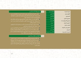 :‫التحضير‬ ‫طريقة‬
‫على‬‫بقدر‬‫واملقلية‬‫ـة‬‫ـ‬‫م‬‫املفرو‬‫اللحمة‬‫وتو�ضع‬،‫الطماطم‬‫مع‬‫اللحمة‬‫حت�ضر‬
‫الطماطم‬‫ولب‬‫ـاطم‬‫ـ‬‫ـ‬‫م‬‫الط‬‫وخمفوق‬‫أوريغانو‬‫ل‬‫وا‬‫والقرفة‬‫الثوم‬‫وي�ضاف‬‫النار‬
.‫�سوية‬‫تغلى‬‫حتى‬‫وترتك‬‫حترك‬‫ثم‬‫وامللح‬
‫قدرعلى‬‫يف‬‫احلليب‬‫ـع‬‫ـ‬‫ـ‬‫ـ‬‫ـ‬‫ض‬�‫ويو‬‫الب�شاميل‬‫�صو�ص‬‫يح�ضر‬،‫ـه‬‫ـ‬‫ـ‬‫ـ‬‫ـ‬‫ـ‬‫ـ‬‫س‬�‫نف‬‫الوقت‬‫يف‬
‫حتى‬‫جيدا‬‫ونحرك‬‫والزبدة‬‫وامللح‬‫الطيب‬‫وجوزة‬‫الطحني‬‫اليه‬‫وي�ضاف‬‫النار‬
.‫ويتكاثف‬‫اخلليط‬‫يتما�سك‬
‫يو�ضع‬‫ثم‬‫بالزبدة‬‫وتدهن‬‫ـرن‬‫ـ‬‫ـ‬‫ـ‬‫ـ‬‫ف‬‫ال‬‫حلرارة‬‫منا�سبة‬‫�صينية‬‫حت�ضر‬،‫بعدها‬
.‫الب�شاميل‬‫من‬‫ال�صينية‬‫أ�سفل‬�‫ملعقة‬‫مقدار‬
‫ـوزع‬‫ـ‬‫ـ‬‫ت‬‫ت‬‫و‬‫الطماطم‬‫مع‬‫املطبوخة‬‫اللحمة‬‫تو�ضع‬‫ثم‬‫الالزانيا‬‫�شرائح‬‫ت�صف‬
‫اللحمة‬‫من‬‫ا�ضافية‬‫وطبقة‬‫ـا‬‫ـ‬‫ـ‬‫ـ‬‫ـ‬‫ي‬‫الالزان‬‫�شرائح‬‫من‬‫اخرى‬‫ـة‬‫ـ‬‫ـ‬‫ـ‬‫ـ‬‫ـ‬‫ق‬‫طب‬‫ـع‬‫ـ‬‫ـ‬‫ـ‬‫ـ‬‫ض‬�‫يو‬
‫تدخل‬.‫الب�شاميل‬‫طبقة‬‫ثم‬‫الوجه‬‫على‬‫اجلبنة‬‫وتر�ش‬،‫الطماطم‬‫مع‬‫املطبوخة‬
.‫درجة‬ 180 ‫حرارة‬‫على‬‫دقيقة‬25‫ملدة‬ ‫الفرن‬‫اىل‬
:‫والسكري‬ ‫الالزانيا‬
.‫ال�سكري‬‫مري�ض‬‫تنا�سب‬‫ال‬‫قد‬‫عالية‬‫كربوهيدرات‬‫وجبة‬‫عام‬‫ب�شكل‬‫الالزانيا‬‫تعد‬
‫م�صنوعة‬ ‫بالزانيا‬‫أبي�ض‬�‫قمح‬‫طحني‬‫من‬‫امل�صنوعة‬‫ـا‬‫ـ‬‫ـ‬‫ـ‬‫ي‬‫الالزان‬‫ـدل‬‫ـ‬‫ـ‬‫ـ‬‫ـ‬‫ب‬‫ا�ست‬
‫ألياف‬‫ل‬‫ا‬‫متنع‬‫حيث‬،‫الغذائية‬‫ـاف‬‫ي‬‫أل‬‫ل‬‫با‬‫ـة‬‫ـ‬‫ـ‬‫ـ‬‫ـ‬‫ـ‬ّ‫ي‬‫غن‬‫أنها‬‫ل‬‫كامل‬‫قمح‬‫ـني‬‫ـ‬‫ـ‬‫ـ‬‫ـ‬‫ـ‬‫ـ‬‫ح‬‫ط‬‫من‬
‫مل�ستوى‬‫احلاد‬‫االرتفاع‬‫تعيق‬‫وبالتايل‬‫الدم‬‫يف‬ ‫ـكر‬‫ـ‬‫ـ‬‫ـ‬‫ـ‬‫س‬�‫لل‬‫ال�سريع‬‫ـا�ص‬‫ـ‬‫ـ‬‫ـ‬‫ـ‬‫ـ‬‫ص‬�‫االمت‬
.‫بالدم‬‫ال�سكر‬
‫واحدة‬ ‫قطعة‬ ‫احل�صة‬ ‫حجم‬
‫ملغ‬ 100 ‫الكولي�سرتول‬
‫ملغ‬ 609 ‫ال�صوديوم‬
‫جرام‬ 15 ‫الدهون‬ ‫جمموع‬
‫جرام‬ 38 ‫الكربوهيدرات‬ ‫جمموع‬
‫جرام‬ 1 ‫امل�شبعه‬ ‫الدهون‬
‫جرام‬ 2 ‫غذائية‬ ‫ألياف‬�
‫جرام‬ 0 ‫امل�شبعه‬ ‫غري‬ ‫الدهون‬
‫جرام‬ 35 ‫الربوتني‬
‫حرارية‬ ‫�سعرة‬ 400 ‫احلرارية‬ ‫ال�سعرات‬
47
 