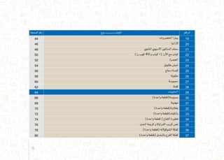 ‫ال�صفحة‬‫رقم‬ ‫ـوع‬‫ـ‬‫ـ‬‫ـ‬‫ـ‬‫ـ‬‫ـ‬‫ـ‬‫ـ‬‫ـ‬‫ـ‬‫ـ‬‫ـ‬‫ـ‬‫ـ‬‫ـ‬‫ـ‬‫ـ‬‫ـ‬‫ـ‬‫ـ‬‫ـ‬‫ـ‬‫ـ‬‫ـ‬‫ـ‬‫ـ‬‫ـ‬‫ـ‬‫ض‬�‫املو‬ ‫الرقم‬
44 ‫اخل�ضروات‬ ‫بيتزا‬ 19
46 ‫الزانيا‬ 20
48 ‫امل�شوي‬ ‫اال�سيوي‬ ‫ال�ساملون‬ ‫�سمك‬ 21
50 )‫رز‬ ‫كوب‬ 43 ‫و‬ ‫كباب‬ 1( ‫أرز‬‫ل‬‫ا‬ ‫مع‬ ‫كباب‬ 22
52 ‫املحمرة‬ 23
54 ‫طاووق‬ ‫�شي�ش‬ 24
56 ‫دجاج‬ ‫كب�سة‬ 25
58 ‫مقلوبة‬ 26
60 ‫�سمبو�سة‬ 27
62 ‫كفتة‬ 28
64 ‫احللويات‬ 29
66 )‫واحدة‬ ‫ب�سبو�سة(قطعة‬ 30
68 ‫مهلبية‬ 31
70 )‫واحدة‬ ‫بقالوة(قطعة‬ 32
72 )‫واحدة‬ ‫بانكيك(قطعة‬ 33
74 )‫واحدة‬ ‫قطعة‬ ( ‫التفاح‬ ‫فطرية‬ 34
76 ‫اجلنب‬ ‫كرمية‬ ‫و‬ ‫الفراولة‬ ‫كريب‬ ‫ن�ص‬ 35
78 )‫واحدة‬ ‫(قطعة‬ ‫ال�شوكوالته‬ ‫كعكة‬ 36
80 )‫واحدة‬ ‫(قطعة‬ ‫بالبندق‬ ‫القرع‬ ‫كعكة‬ 37
5
 
