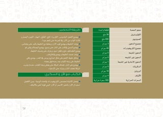 :‫التحضير‬ ‫طريقة‬
‫و‬‫الب�صل‬‫و‬‫الثوم‬،‫البهار‬،‫الفلفل‬،‫امللح‬،‫الكزبرة‬،‫البقدون�س‬،‫اللحم‬‫يو�ضع‬
.ً‫ا‬‫جيد‬‫تنعم‬‫حتى‬‫املفرمة‬‫يف‬ ‫االرز‬‫من‬‫اكواب‬‫ثالث‬
.‫يتجان�س‬‫حتى‬‫باليد‬‫اخلليط‬‫مع‬‫يخلط‬‫و‬‫االرز‬‫كوب‬‫يو�ضع‬‫و‬‫اخلليط‬‫ؤخذ‬�‫ي‬
‫ثم‬‫يقلى‬‫و‬‫الب�صلة‬‫يو�ضع‬،‫ي�سيح‬‫حتى‬‫النار‬‫على‬‫قدر‬‫يف‬ ‫ال�سمن‬‫يو�ضع‬
.‫اخلليط‬‫يت�سبك‬‫حتى‬‫يرتك‬‫و‬‫ا�سود‬‫فلفل‬‫و‬‫ملح‬،‫الطماطم‬‫يو�ضع‬
.‫قدر‬‫قاع‬‫يف‬ ‫يو�ضع‬‫و‬‫اخلليط‬‫ن�صف‬‫ؤخذ‬�‫ي‬
‫باقي‬‫يو�ضع‬،‫القدر‬‫يف‬‫ير�ص‬‫و‬‫ا�صابع‬‫�شكل‬‫على‬‫اللحم‬‫خليط‬‫ي�شكل‬
.‫بع�ضه‬‫فوق‬‫ر�صه‬‫بعد‬‫الكباب‬‫وجه‬‫على‬‫اخلليط‬
‫ي�شرب‬‫عندما‬،‫الكباب‬‫وجه‬‫يغطى‬‫حتى‬‫املرقة‬‫ت�ضاف‬،‫النار‬‫على‬‫يو�ضع‬
.‫إ�ستواء‬‫ل‬‫ا‬‫حتى‬‫يرتك‬‫و‬‫النار‬‫نخفف‬‫املرقة‬
:‫السكري‬ ‫و‬ ‫األرز‬ ‫مع‬ ‫الكباب‬
‫االف�ضل‬‫ومن‬،‫الوجبة‬‫هذه‬‫يف‬‫الكربوهيدرات‬‫حل�ص�ص‬ ‫االنتباه‬‫يف�ضل‬
.‫بااللياف‬‫أغنى‬�‫كونه‬‫البني‬‫االرز‬‫أو‬�‫اال�سمر‬‫باخلبز‬‫االرز‬‫ا�ستبدال‬
‫واحدة‬ ‫قطعة‬ ‫احل�صة‬ ‫حجم‬
‫ملغ‬ 39 ‫الكولي�سرتول‬
‫ملغ‬ 450 ‫ال�صوديوم‬
‫جرام‬ 3 ‫الدهون‬ ‫جمموع‬
‫جرام‬ 49 ‫الكربوهيدرات‬ ‫جمموع‬
‫جرام‬ 0 ‫امل�شبعه‬ ‫الدهون‬
‫جرام‬ 0 ‫امل�شبعه‬ ‫غري‬ ‫الدهون‬
‫جرام‬ 1 ‫امل�شبعة‬ ‫غري‬ ‫االحادية‬ ‫الدهون‬
‫جرام‬ 0 ‫ال�سكريات‬
‫جرام‬ 18 ‫الربوتني‬
‫جرام‬ 4 ‫ألياف‬‫ل‬‫ا‬
‫حرارية‬ ‫�سعرة‬ 300 ‫احلرارية‬ ‫ال�سعرات‬
51
 