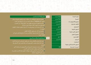 :‫التحضير‬ ‫طريقة‬
‫ميكن‬‫و‬‫بال�شواية‬‫�شوائهم‬‫يتم‬‫و‬‫حلقات‬‫اىل‬‫والبطاط�س‬‫الباذجنان‬‫يقطع‬
.‫ال�شواء‬‫قبل‬‫الزيتون‬‫زيت‬‫من‬‫�صغرية‬‫ملعقة‬‫أو‬�Vegetable oil ‫ـ‬‫ب‬‫ر�شهم‬
‫و‬‫الب�صل‬‫اىل‬‫ت�ضاف‬‫ال�سلق‬‫بعد‬‫و‬‫�سلقها‬‫يتم‬‫الدجاج‬‫لقطع‬‫بالن�سبة‬
.‫هادئة‬‫نار‬‫على‬‫مبقاله‬‫تقلب‬‫و‬‫فرمهما‬‫بعد‬‫الطماطم‬
‫املنكهات‬‫ت�ضاف‬‫و‬‫امل�سلوق‬‫الدجاج‬‫ماء‬‫على‬‫يو�ضع‬‫و‬‫الرز‬‫يغ�سل‬‫ذلك‬‫بعد‬
.”‫البهارات‬“
.‫املطلوب‬‫بال�شكل‬‫يجهز‬‫حتى‬‫النار‬‫على‬‫يو�ضع‬
‫الرز‬‫علي‬‫نكب�س‬‫ثم‬‫الدجاج‬‫بعده‬‫و‬‫البطاط�س‬‫يليه‬‫ثم‬‫الباذجنان‬‫ي�صف‬
.‫اخرية‬‫كطبقة‬
:‫والسكري‬ ‫المقلوبة‬
.‫االمعاء‬‫يف‬‫ال�سكر‬‫امت�صا�ص‬‫تقليل‬‫على‬‫ي�ساعد‬‫بااللياف‬‫الباذجنان‬‫غنى‬
‫يف‬ ‫االن�سولني‬‫عمل‬‫حتفيز‬ ‫يف‬‫دور‬‫له‬‫املغني�سيوم‬‫بعن�صر‬‫الباذجنان‬‫غنى‬
.‫اجل�سم‬
‫التي‬‫وخا�صة‬‫الكربوهيدرات‬‫من‬‫امل�سموحة‬‫ح�ص�صك‬‫ح�ساب‬‫تن�س‬‫ال‬
.‫اال�سمر‬‫اخلبز‬‫ا�ستخدام‬‫وحاول‬‫اخلبز‬‫بها‬‫ميدك‬
‫به‬‫املو�صى‬‫من‬‫اقل‬‫بكمية‬‫الطبق‬‫ا�ستهالك‬‫ميكن‬‫ال�سكري‬‫ملر�ضى‬ ‫بالن�سبة‬
.‫العالية‬‫الن�شويات‬‫كمية‬‫ب�سبب‬
‫واحدة‬ ‫قطعة‬ ‫احل�صة‬ ‫حجم‬
‫غرام‬179,0 ‫احل�صة‬
‫غرام‬ 33,8 ‫الكاربوهيدرات‬ ‫جمموع‬
‫غرام‬ 2,7 ‫الغذائية‬ ‫ألياف‬‫ل‬‫ا‬
‫ملغ‬ 8 ‫ال�صوديوم‬
‫غرام‬ 0,5 ‫امل�شبعة‬ ‫الدهون‬
‫غرام‬ 0 ‫م�شبعة‬ ‫الغري‬ ‫الدهون‬
‫غرام‬ 9.9 ‫الدهون‬ ‫جمموع‬
‫ملغ‬ 0 ‫الكول�سرتول‬
‫غرام‬ 5.5 ‫الربوتني‬
‫ال�سكريات‬
‫م�شبعة‬ ‫الغري‬ ‫االحادية‬ ‫الدهون‬
242 ‫احلرارية‬ ‫ال�سعرات‬
59
 