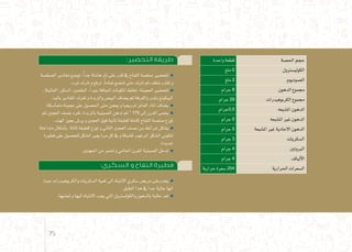 :‫التحضير‬ ‫طريقة‬
‫ال�صل�صة‬‫مقادير‬‫تو�ضع‬،ً‫ا‬‫جد‬‫هادئة‬‫نار‬‫على‬‫قدر‬‫يف‬ ‫التفاح‬‫�صل�صة‬‫لتح�ضري‬
.‫تربد‬‫ترتك‬‫و‬‫ترفع‬،ً‫ا‬‫متام‬‫تن�ضج‬‫حتى‬‫ترتك‬‫ثم‬‫بلطف‬‫تقلب‬‫و‬
،‫الفانيال‬،‫ال�سكر‬،‫الطحني‬،ً‫ا‬‫جيد‬‫اجلافة‬‫املكونات‬‫تخلط‬،‫العجينة‬‫لتح�ضري‬
.‫باليد‬‫املقادير‬‫تفرك‬‫و‬‫والزبدة‬‫البي�ض‬‫ي�ضاف‬‫ثم‬‫والقرفة‬‫باودر‬‫البيكينغ‬
.‫متما�سكة‬‫عجينة‬‫على‬‫احل�صول‬‫حتى‬‫يعجن‬‫و‬‫تدريجيا‬‫الفاتر‬‫املاء‬‫ي�ضاف‬
‫ثم‬‫العجني‬‫ن�صف‬‫تفرد‬،‫بالزبدة‬‫ال�صينية‬‫تدهن‬‫ثم‬° 175 ‫إىل‬�‫الفرن‬‫يحمى‬
.‫الهند‬‫بجوز‬‫ير�ش‬‫و‬‫العجني‬‫فوق‬‫ثانية‬‫كطبقة‬‫كاملة‬‫التفاح‬‫�صل�صة‬‫توزع‬
‫متداخلة‬‫أ�شكال‬�‫ب‬ ‫ثالثة‬‫كطبقة‬‫توزع‬‫و‬‫الثاين‬‫العجني‬‫ن�صف‬‫من‬‫�شرائط‬‫ي�شكل‬
‫فطرية‬‫على‬‫للح�صول‬‫ال�شكل‬‫يغري‬‫مرة‬‫كل‬‫يف‬ ‫و‬‫ك�شبكة‬‫املرغوب‬‫ال�شكل‬‫لتكوين‬
.‫جديدة‬
.‫اجلهتني‬‫من‬‫حتمر‬‫و‬‫احلامي‬‫الفرن‬‫ال�صينية‬‫تدخل‬
:‫السكري‬ ‫و‬ ‫التفاح‬ ‫فطيرة‬
‫حيث‬‫والكربوهيدرات‬‫ال�سكريات‬‫كمية‬‫اىل‬‫االنتباه‬‫�سكري‬‫مري�ض‬‫يجدرعلى‬
.‫الطبق‬‫هذا‬‫يف‬ ‫جدا‬‫عالية‬‫انها‬
.‫جتنبها‬ ‫و‬‫اليها‬‫االنتباه‬‫يجب‬‫التي‬‫والكول�سرتول‬‫بالدهون‬‫عالية‬‫تعد‬
‫واحدة‬ ‫قطعة‬ ‫احل�صة‬ ‫حجم‬
‫ملغ‬ 0 ‫الكولي�سرتول‬
‫ملغ‬ 2 ‫ال�صوديوم‬
‫جرام‬ 8 ‫الدهون‬ ‫جمموع‬
‫جرام‬ 29 ‫الكربوهيدرات‬ ‫جمموع‬
‫جرام‬0,5 ‫امل�شبعه‬ ‫الدهون‬
‫جرام‬ 0 ‫امل�شبعه‬ ‫غري‬ ‫الدهون‬
‫جرام‬ 5 ‫امل�شبعة‬ ‫غري‬ ‫االحادية‬ ‫الدهون‬
‫جرام‬ 3 ‫ال�سكريات‬
‫جرام‬ 4 ‫الربوتني‬
‫جرام‬ 4 ‫ألياف‬‫ل‬‫ا‬
‫حرارية‬ ‫�سعرة‬ 204 ‫احلرارية‬ ‫ال�سعرات‬
75
 