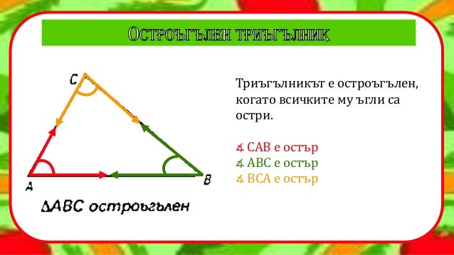 Видове триъгълници според ъглите им
