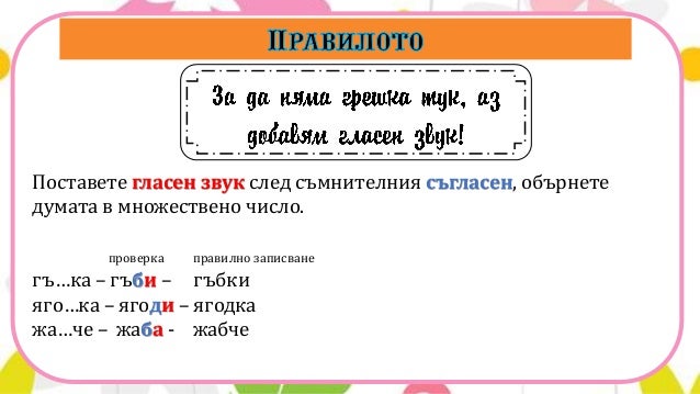 Урок по български език. Правопис на съгласните