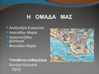 Η ΟΜΑΔΑ ΜΑΣ
Αλεξανδρή Ευαγγελία
Ανουλίδου Μαρία
Αραμπατζίδου
Δέσποινα
Βελούδου Μαρία
Υπεύθυνη καθηγήτρια
Χιωτέρη Κατερίνα
ΠΕ02
 