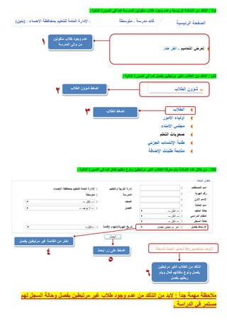 ً‫ال‬‫أو‬:‫للمدرسة‬ ‫منقولين‬ ‫طالب‬ ‫وجود‬ ‫وعدم‬ ‫الرئيسية‬ ‫الشاشة‬ ‫من‬ ‫التأكد‬‫التالية‬ ‫الصورة‬ ‫في‬ ‫كما‬:
ً‫ا‬‫ثاني‬:‫من‬ ‫التأكد‬‫بفص‬ ‫مرتبطين‬ ‫الغير‬ ‫الطالب‬‫ل‬‫التالية‬ ‫الصورة‬ ‫في‬ ‫كما‬:
‫ثا‬‫ل‬ً‫ا‬‫ث‬:‫مرتبطين‬ ‫الغير‬ ‫الطالب‬ ‫معرفة‬ ‫يتم‬ ‫الشاشة‬ ‫هذه‬ ‫خالل‬ ‫من‬‫فعال‬ ‫ملفهم‬ ‫ونوع‬‫التالية‬ ‫الصورة‬ ‫في‬ ‫كما‬:
ً‫ا‬‫جد‬ ‫مهمة‬ ‫مالحظة‬:‫لهم‬ ‫السجل‬ ‫وحالة‬ ‫بفصل‬ ‫مرتبطين‬ ‫غير‬ ‫طالب‬ ‫وجود‬ ‫عدم‬ ‫من‬ ‫التأكد‬ ‫من‬ ‫البد‬
‫الدراسة‬ ‫في‬ ‫مستمر‬.
‫منقولين‬ ‫طالب‬ ‫وجود‬ ‫عدم‬
‫المدرسة‬ ‫وإلى‬ ‫من‬
‫مرتبطين‬ ‫الغير‬ ‫الطالب‬ ‫من‬ ‫التأكد‬
‫ونوع‬ ‫بفصل‬‫فعال‬ ‫ملفاتهم‬‫ويتم‬
‫بفصل‬ ‫ربطهم‬
1
‫الطالب‬ ‫شؤؤن‬ ‫اضغط‬
‫الطالب‬ ‫اضغط‬
2
3
‫ابحث‬ ‫زر‬ ‫على‬ ‫اضغط‬
‫بفصل‬ ‫مرتبطين‬ ‫غير‬ ‫القائمة‬ ‫من‬ ‫اختر‬
4
5
6
 