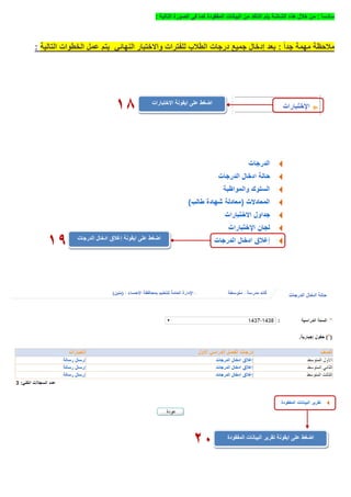 ‫ساد‬ً‫ا‬‫س‬:‫الشاشة‬ ‫هذه‬ ‫خالل‬ ‫من‬‫المفقودة‬ ‫البيانات‬ ‫من‬ ‫التأكد‬ ‫يتم‬‫الصورة‬ ‫في‬ ‫كما‬‫التالية‬:
ً‫ا‬‫جد‬ ‫مهمة‬ ‫مالحظة‬:‫التالية‬ ‫الخطوات‬ ‫عمل‬ ‫يتم‬ ‫النهائي‬ ‫واالختبار‬ ‫للفترات‬ ‫الطالب‬ ‫درجات‬ ‫جميع‬ ‫إدخال‬ ‫بعد‬:
‫االختبارات‬ ‫ايقونة‬ ‫على‬ ‫اضغط‬
18
‫ايقونة‬ ‫على‬ ‫اضغط‬‫الدرجات‬ ‫ادخال‬ ‫إغالق‬
19
‫ايقونة‬ ‫على‬ ‫اضغط‬‫المفقودة‬ ‫البيانات‬ ‫تقرير‬
21
 