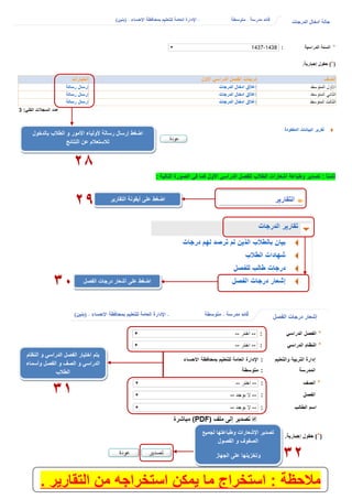 ً‫ا‬‫ثامن‬:‫األول‬ ‫الدراسي‬ ‫للفصل‬ ‫الطالب‬ ‫اشعارات‬ ‫وطباعة‬ ‫تصدير‬‫التالية‬ ‫الصورة‬ ‫في‬ ‫كما‬:
‫أيقونة‬ ‫على‬ ‫اضغط‬‫التقارير‬
29
‫على‬ ‫اضغط‬‫الفصل‬ ‫درجات‬ ‫أشعار‬
31
‫النظام‬ ‫و‬ ‫الدراسي‬ ‫الفصل‬ ‫اختيار‬ ‫يتم‬
‫وأسماء‬ ‫الفصل‬ ‫و‬ ‫الصف‬ ‫و‬ ‫الدراسي‬
‫الطالب‬
31
‫وطباعتها‬ ‫اإلشعارات‬ ‫تصدير‬‫لجميع‬
‫الفصول‬ ‫و‬ ‫الصفوف‬
‫الجهاز‬ ‫على‬ ‫وتخزينها‬ 32
‫بالدخول‬ ‫الطالب‬ ‫و‬ ‫األمور‬ ‫ألولياء‬ ‫رسالة‬ ‫إرسال‬ ‫اضغط‬
‫النتائج‬ ‫عن‬ ‫لالستعالم‬
28
‫مالحظة‬:‫التقارير‬ ‫من‬ ‫استخراجه‬ ‫يمكن‬ ‫ما‬ ‫استخراج‬.
 