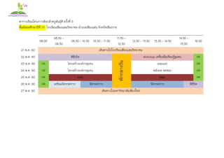 ตารางเรียนโครงการต้นกล้าครูพันธุ์ดี ครั้งที่ 5
ชั้นมัธยมศึกษาปีที่ 1/1 โรงเรียนเชียงแสนวิทยาคม อาเภอเชียงแสน จังหวัดเชียงราย
08.00
08.30 –
09.30
09.30 – 10.30 10.30 – 11.30
11.30 –
12.30
12.30 – 13.30 13.30 – 14.30
14.30 –
15.30
16.00
21 พ.ค. 60 เดินทางไปโรงเรียนเชียงแสนวิทยาคม
22 พ.ค. 60 พิธีเปิด
พักกลางวัน
Workshop เครื่องมือเรียนรู้ชุมชน HR
23 พ.ค. 60 HR โครงสร้างองค์กรชุมชน แนะแนว HR
24 พ.ค. 60 HR โครงสร้างองค์กรชุมชน พลังมด ลดขยะ HR
25 พ.ค. 60 HR สสส. สสส. HR
26 พ.ค. 60 HR เตรียมนิทรรศการ นิทรรศการ นิทรรศการ พิธีปิด
27 พ.ค. 60 เดินทางไปมหาวิทยาลัยเชียงใหม่
 