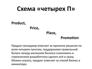 Схема «четырех П»
Product,
Price,
Place,
Promotion
Продакт-менеджер отвечает за принятие решения по
всем четырем пунктам, поддерживая правильный
баланс между желанием бизнеса сэкономить и
стремлением разработчика сделать всё и сразу.
Можно сказать, продакт отвечает за этакий бизнес в
миниатюре.
 
