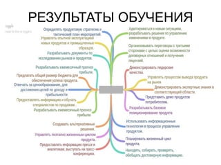 РЕЗУЛЬТАТЫ ОБУЧЕНИЯ
 