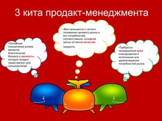 3 кита продакт-менеджмента
•Требуется
непрерывный цикл
планирования и
исполнения для
удовлетворения
потребностей рынка.
•Все начинается с четкого
понимания целевого рынка и
его потребностей,
соответственно, основной
целью остается качество
продукта.
•Основным
показателем успеха
является
благополучие
бизнеса и ценность,
которую продукт
представляет для
пользователей.
 